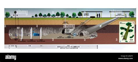 Twin Tunnels Korean War Map