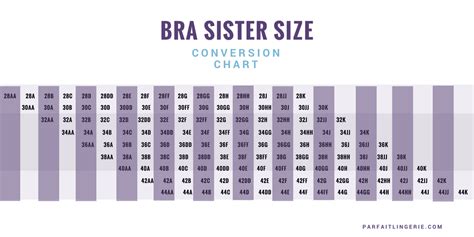 Everything You Need to Know About Bra Sister Sizes - The Melon Bra