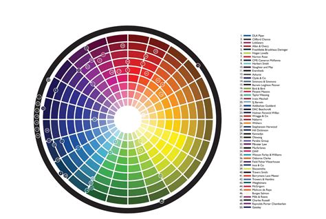 Color Wheel Wallpapers - Top Free Color Wheel Backgrounds - WallpaperAccess