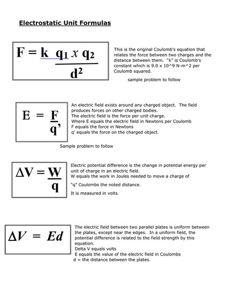 Electrostatics Formula Sheet