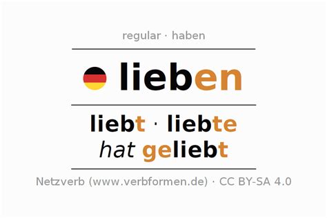 Worksheets German "lieben" - Exercises, downloads for learning ...