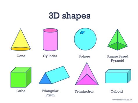 names of 3D shapes learning mat | Teaching Resources | Learning shapes ...