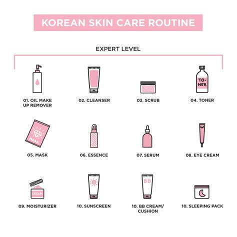 Korean Skincare Routine Before Makeup | Makeupview.co