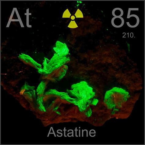 Astatine - Alchetron, The Free Social Encyclopedia