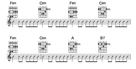 Guitar Lessons • How To Play And I Love Her • The Beatles • Chords ...