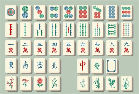 Click the Mahjong Tiles Quiz