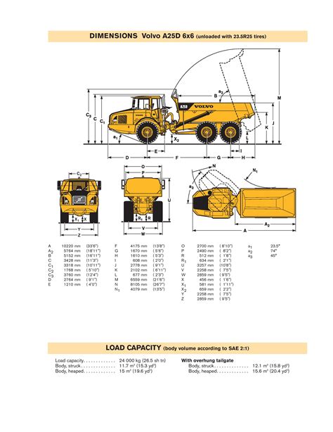 Volvo Rock Truck Supplier Worldwide | Used A25D Articulated 6 x 6 Rock ...