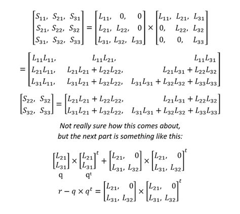 Derivation of Cholesky Decomposition