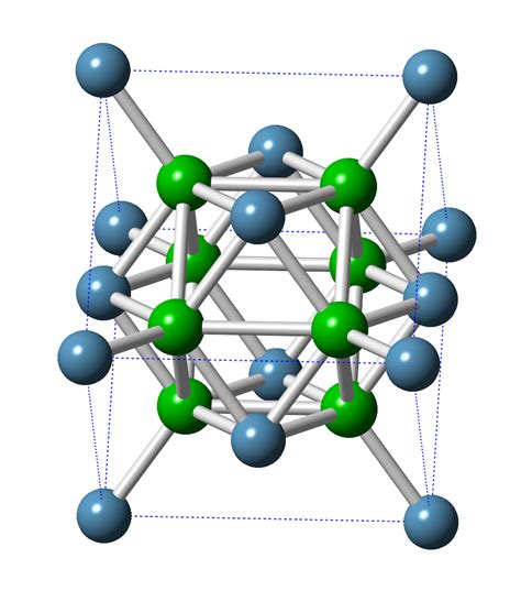 Fluorine Atomic Structure