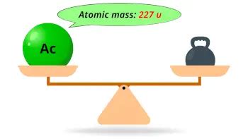 Actinium (Ac) - Periodic Table (Element Information & More)