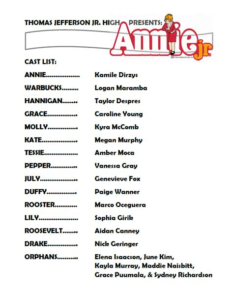 JJH Musical: Congratulations to the Cast of ANNIE JR.!