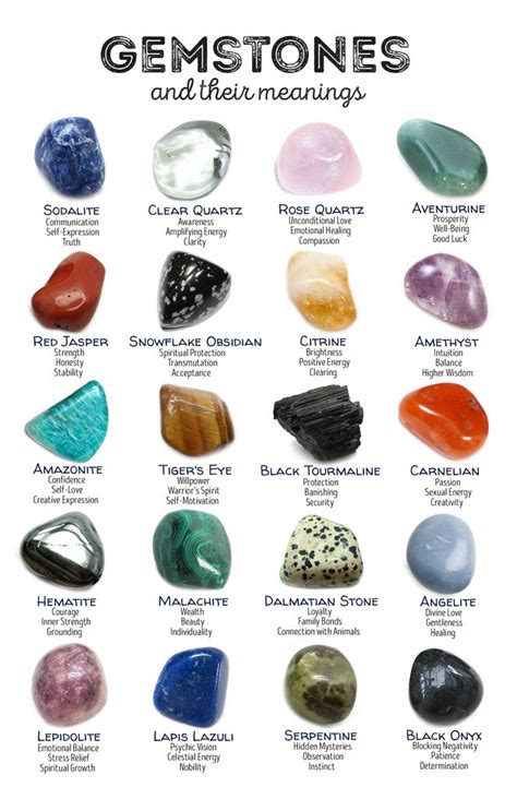 "Gemstones and Their Meanings" Flyer | Gemstone healing, Crystals and ...