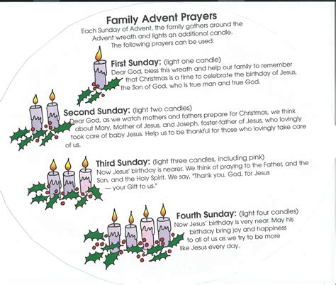 Printable Advent Wreath Prayers