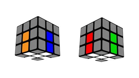 How To Solve Axis Cube