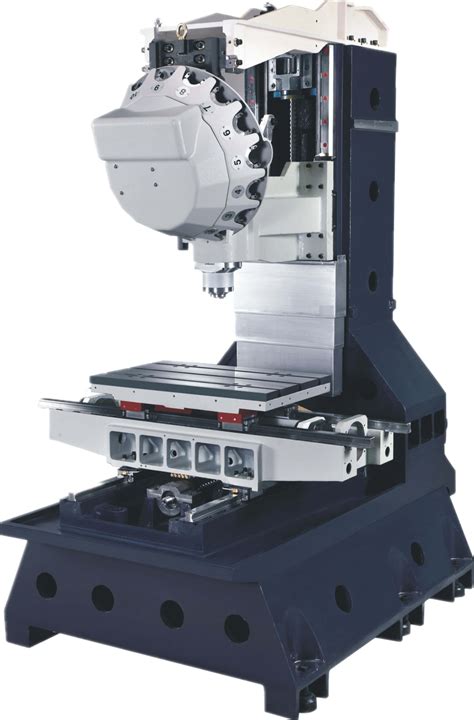 Small 3 Axis CNC Milling Machine Guide - TAICNC