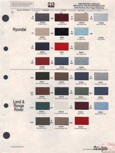 Land Rover Paint Chart Color Reference | Land rover, Range rover ...