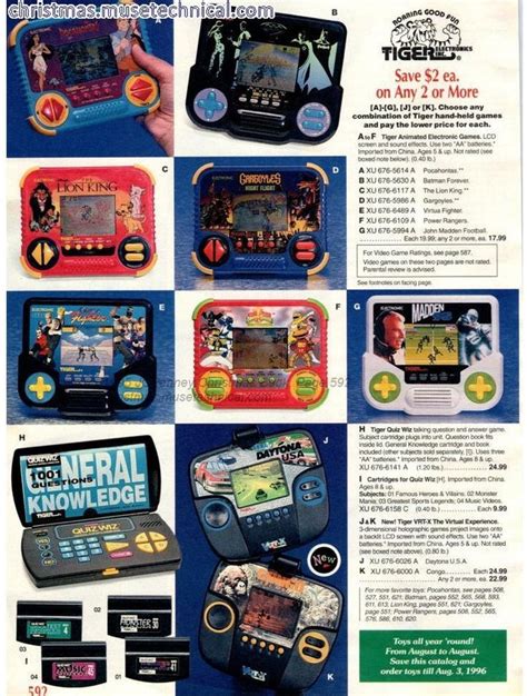 Tiger Electronics handheld games : r/90s