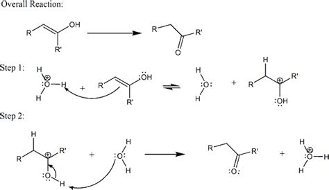 File:Keto-enol.gif - Wikipedia