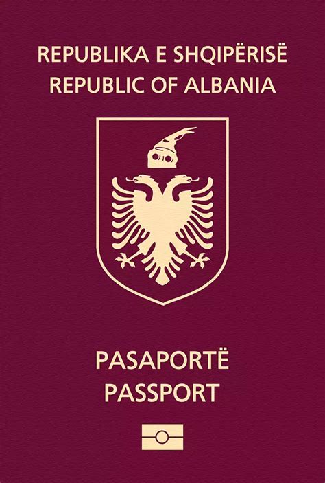 Albania Passport Ranking 2024