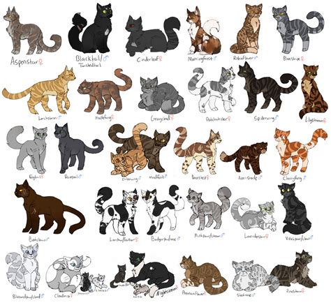 Riverclan OCs by YarrowLeef on DeviantArt