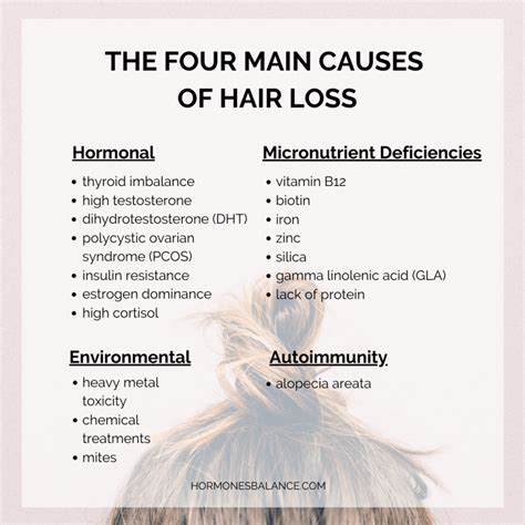 Causes of Hair Loss in Women and Potential Treatments - HormonesBalance.com