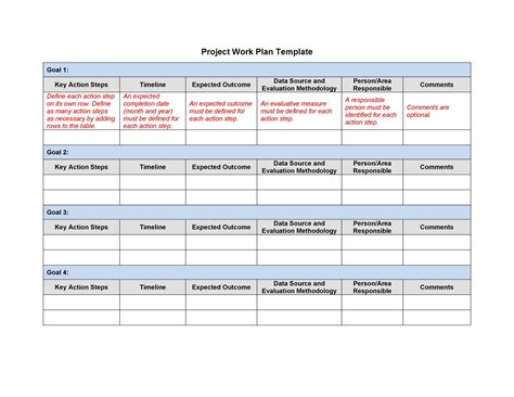 Microsoft Work Plan Template Why Is Everyone Talking About Microsoft ...