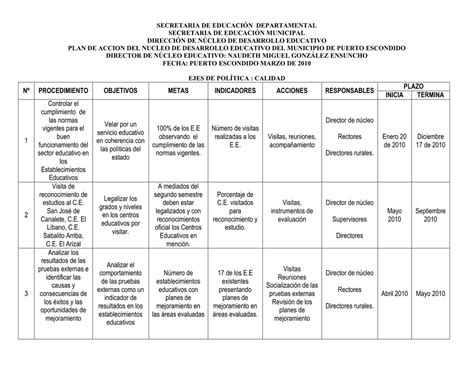 PLAN DE ACCION DEL NUCLEO EDUCATIVO - IE-VICENTE-DIAZ