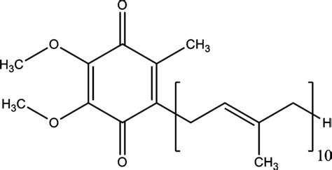 Structure of coenzyme Q10. | Download Scientific Diagram