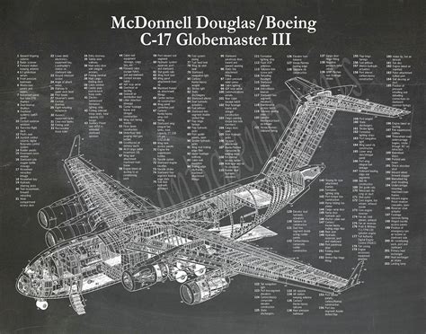 C17 Globemaster III Aircraft Print, Boeing C17 Blueprint, McDonnell ...