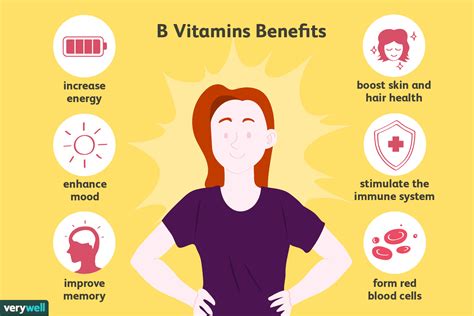 Vitamin B6 Deficiency Symptoms In Adults