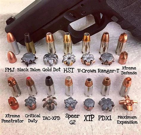 Different types of 9mm rounds post-expansion : r/CCW