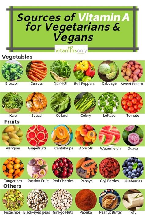 Foods Rich In Zinc Vegan - Foods Details