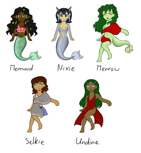 Mermaid Types by PuddingValkyrie on DeviantArt