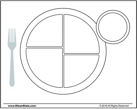 Healthy Plate Template