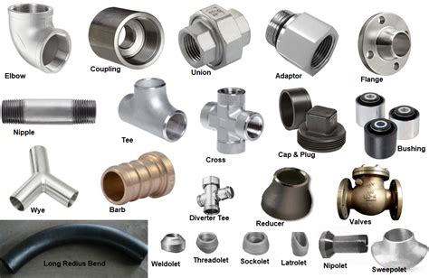 S S ERW Pipe Fittings at Rs 50/piece | SS Pipe Fitting, स्टेनलेस स्टील ...