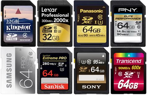 In fiecare an Stabilire Persecuta micro sd card types explained lup ...