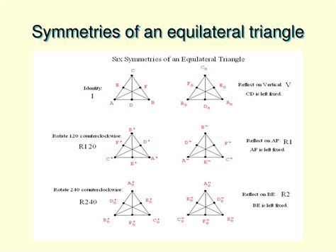 Equilateral Triangle Lines Of Symmetry