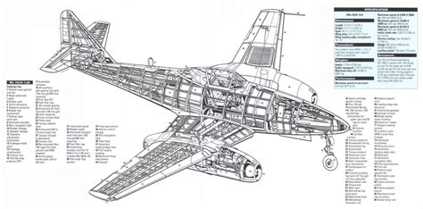 Messerschmitt Me 262 Blueprints