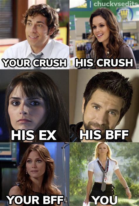 Chuck Meme.. there’s one for Sarah but isn’t one for Chuck so I made ...