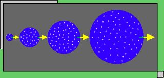 The Steady-State Theory was proposed in 1948 by three people Hermann ...