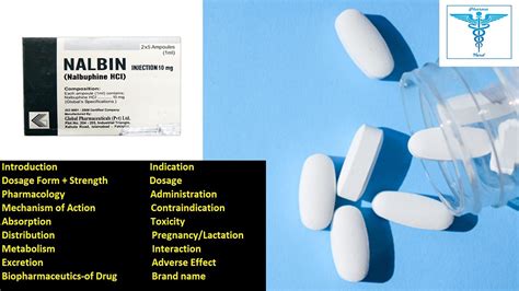 Nalbuphine | Nalbin/ Kinz | Mechanism of Action |Dosage| Indications ...