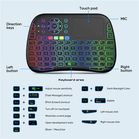 M9 Bluetooth Mini Wireless Keyboard 7 Backlit 2.4G Air Mouse Remote ...