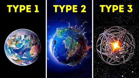 The Three Stages of Civilization| What will happen if humans reach ...