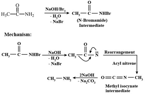 Ch3nh2 Reaction