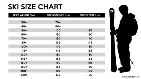 Youth Ski Size Chart