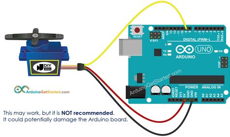 Arduino Code Servo Motor