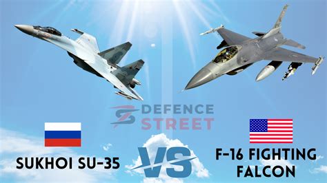 Sukhoi Su-35 Vs. F-16 Fighting Falcon: How Russia's Su-35s Compare to U ...