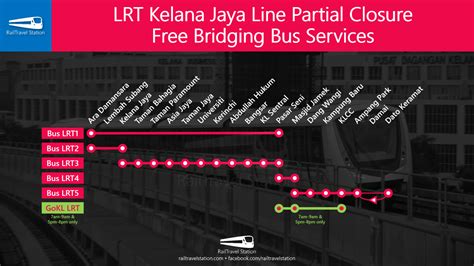 LRT Kelana Jaya Line Rail Bridging Shuttle Bus LRT3 (SH01) • Kelana ...