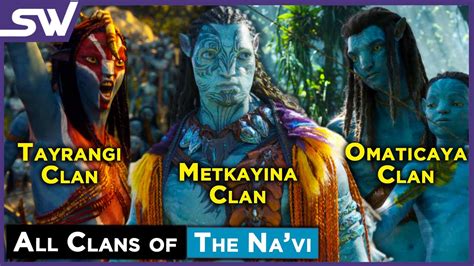 All 15 Na'vi Clans of Avatar Explained | Avatar: The Way of Water - YouTube