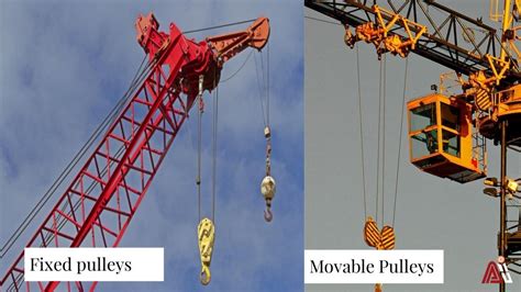 Different types of pulleys and who is renowned manufacturer in india